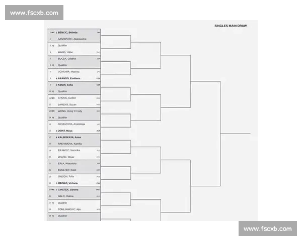 东京 500 赛两极评：本西奇传奇加冕，诺斯科娃折戟遭批